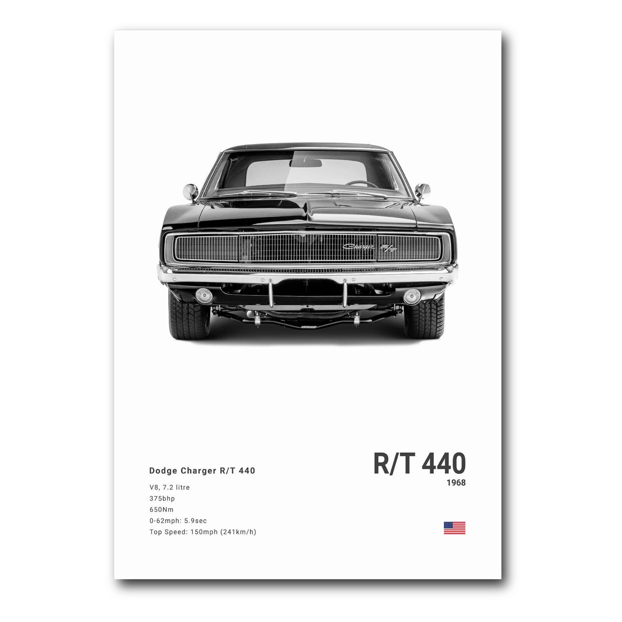 Dodge_Charger_RT_440_1.png
