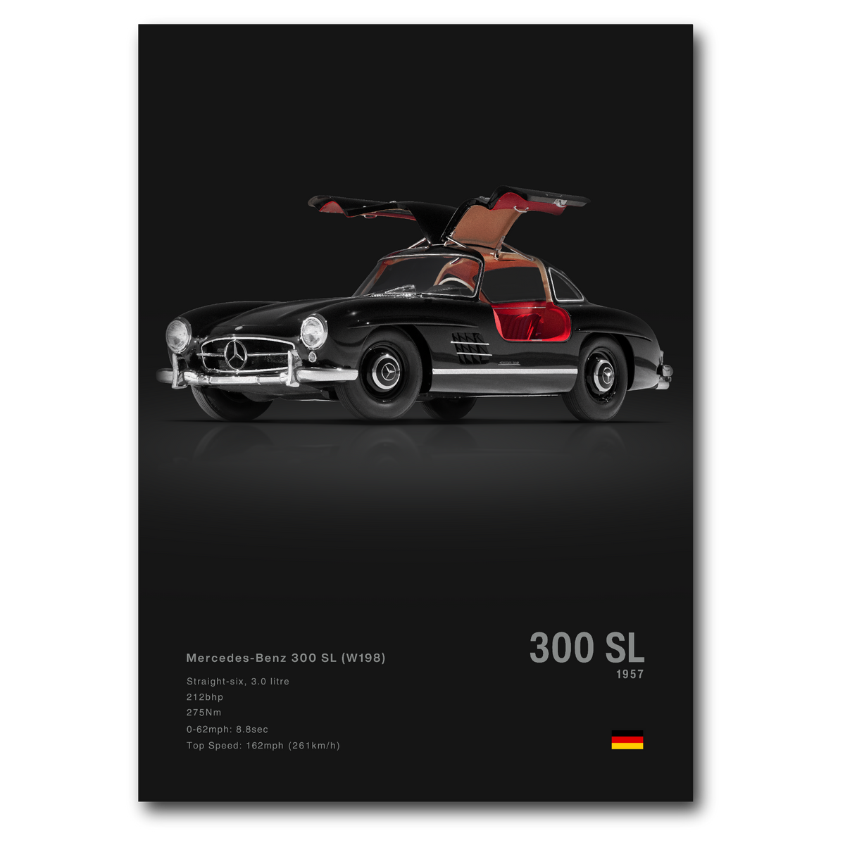 A poster featuring a Mercedes-Benz 300SL with its doors up, displayed against a dark background.
