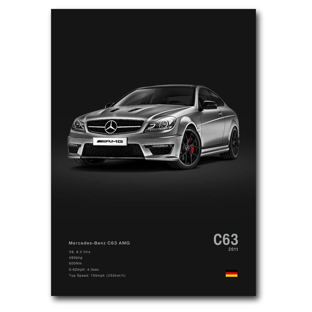 A poster featuring the front view of a silver Mercedes C63 AMG on a black background, with details about the model year, engine, and performance specifications on the bottom.