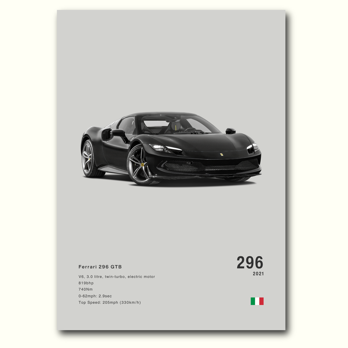 Ferrari 296 GTB poster with car image and specifications on a gray background