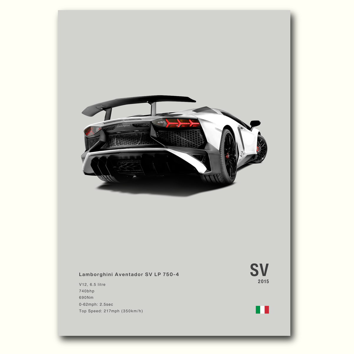 A poster with the back view of a white Lamborghini Aventador SV LP 750-4 poster with car details on a gray background.