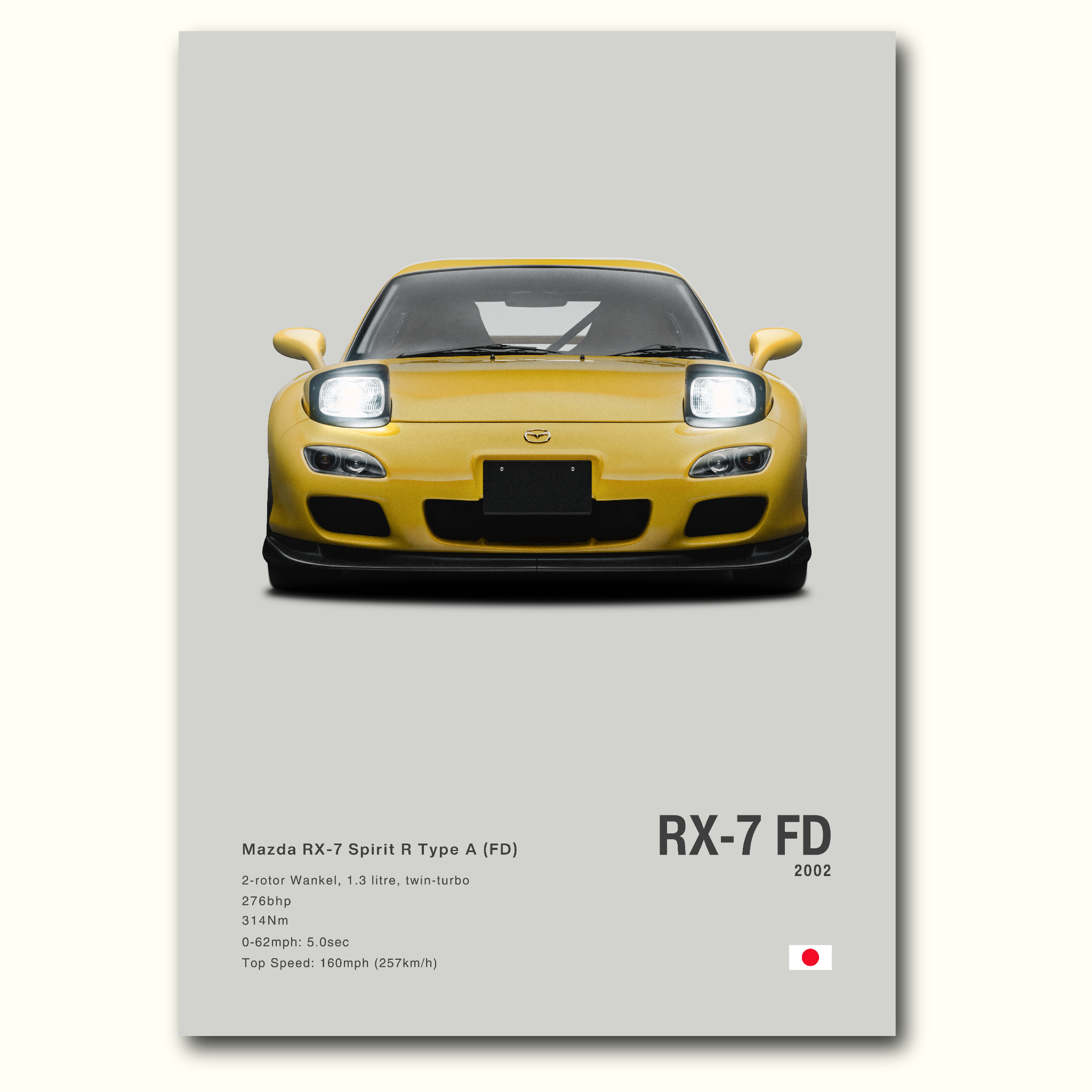 Mazda RX-7 FD