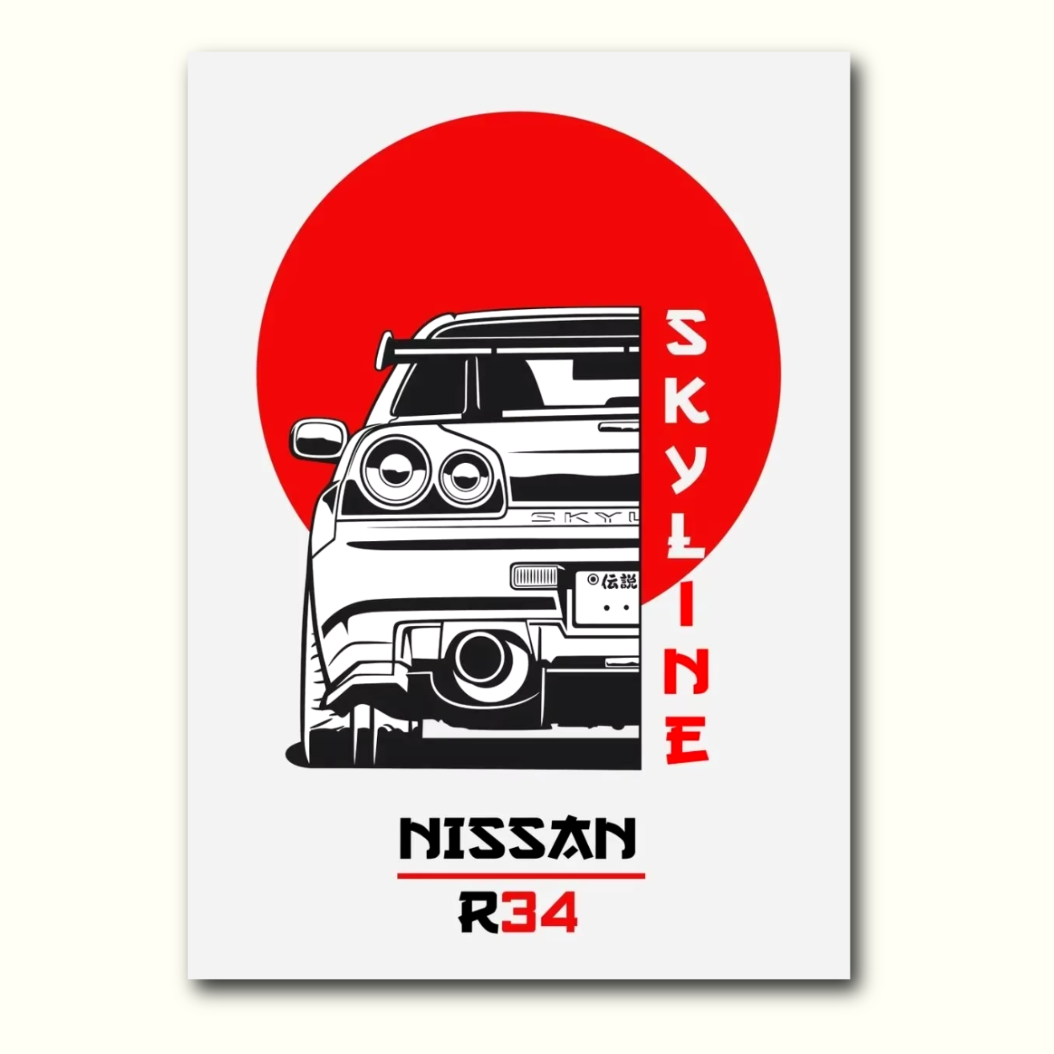 80's Style JDM Poster