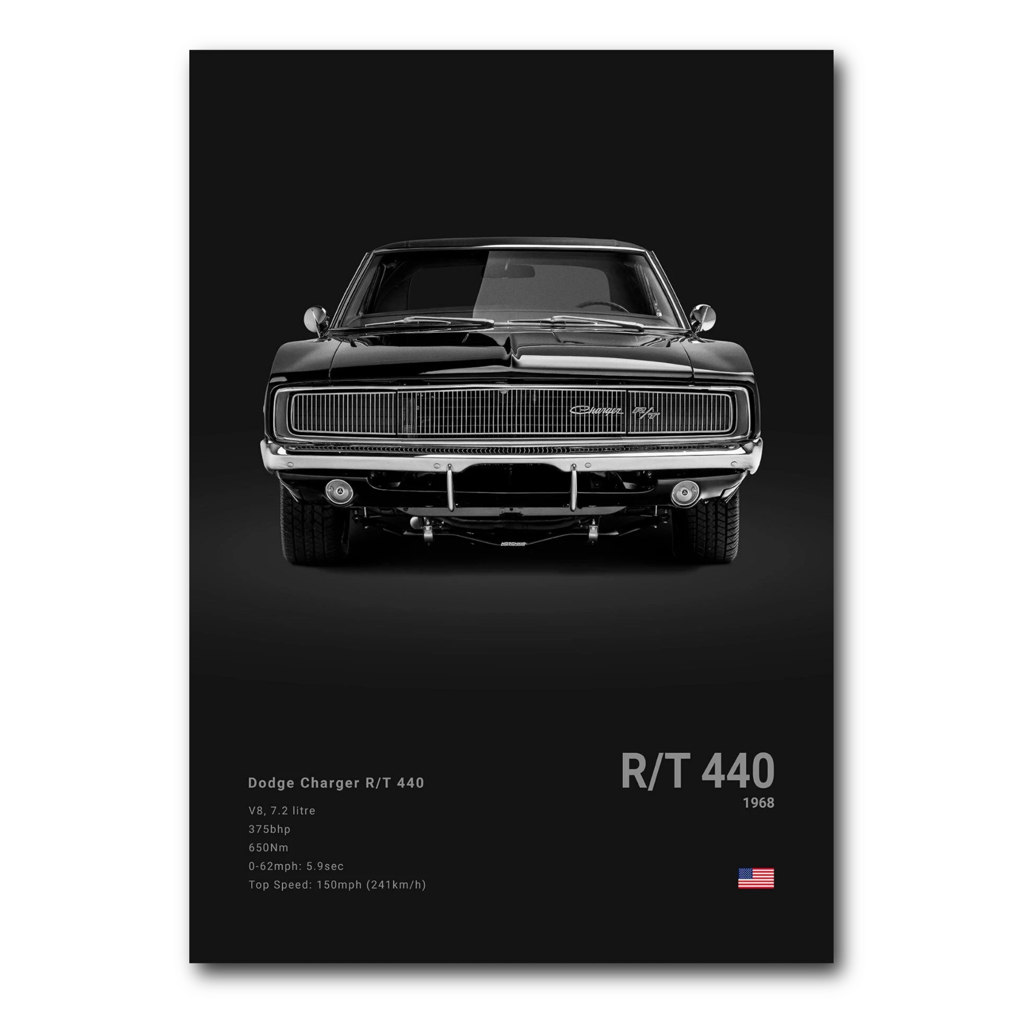Dodge_Charger_RT_440_3.png