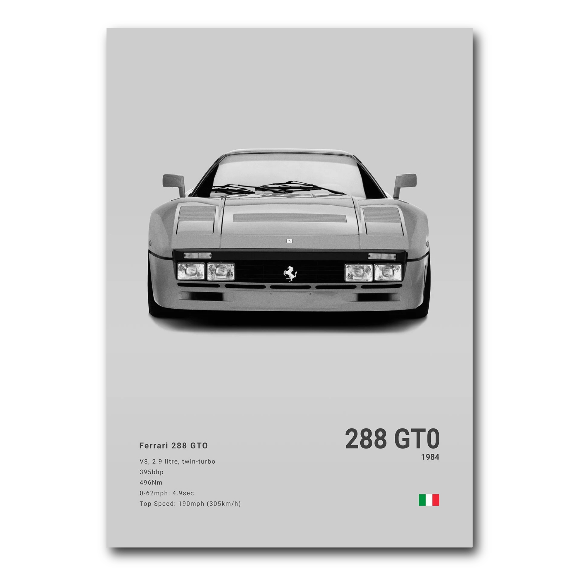 Ferrari 288 GTO_Grey