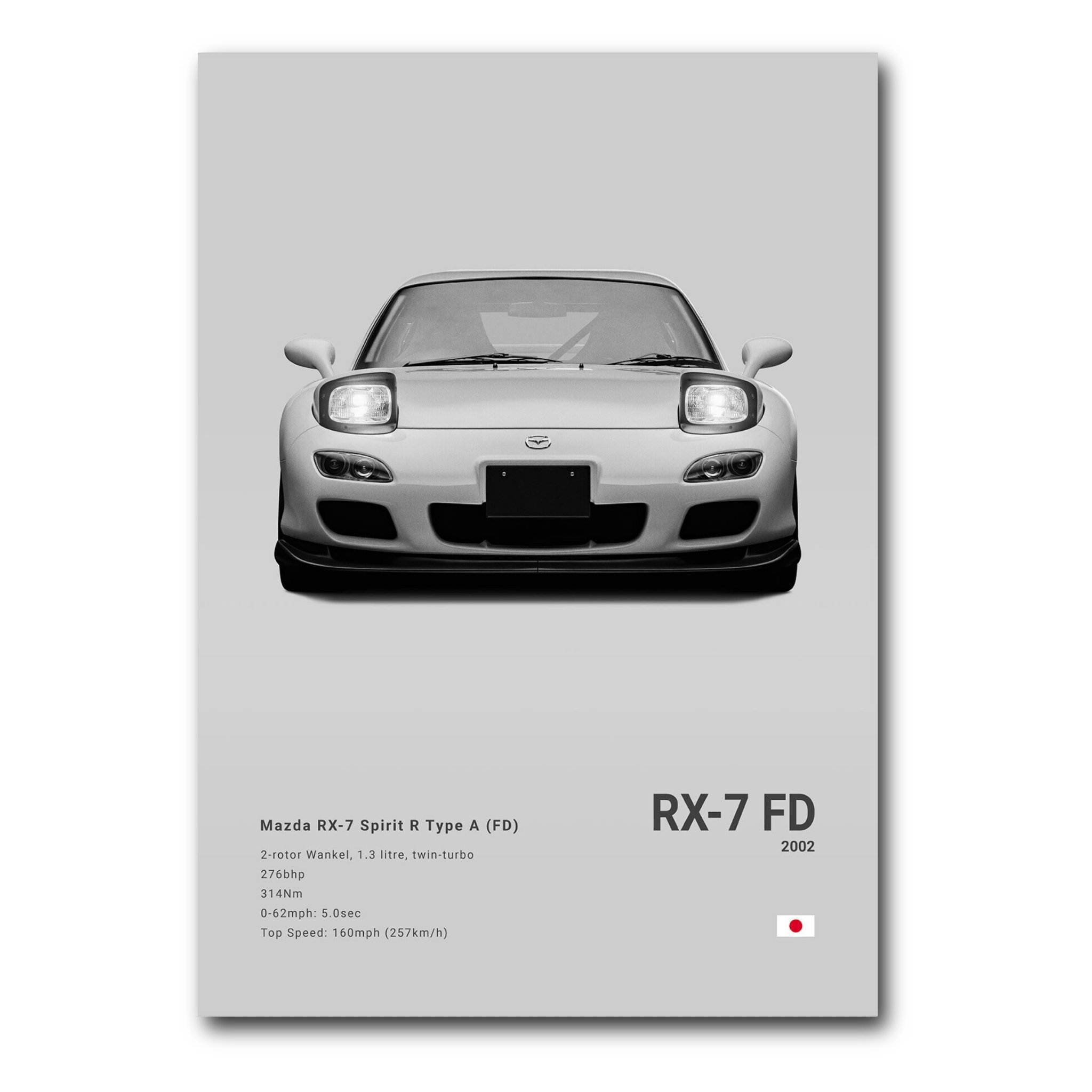 Mazda RX-7_Grey