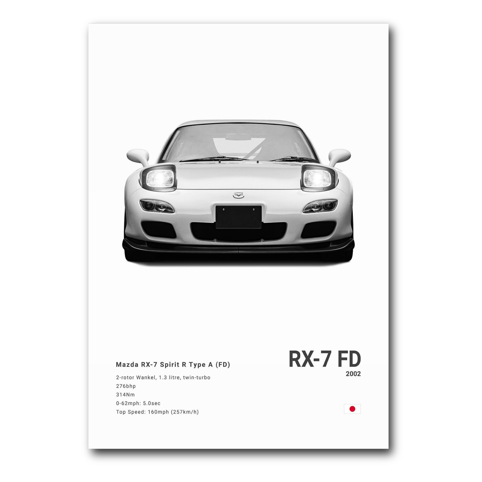 Mazda RX-7_White