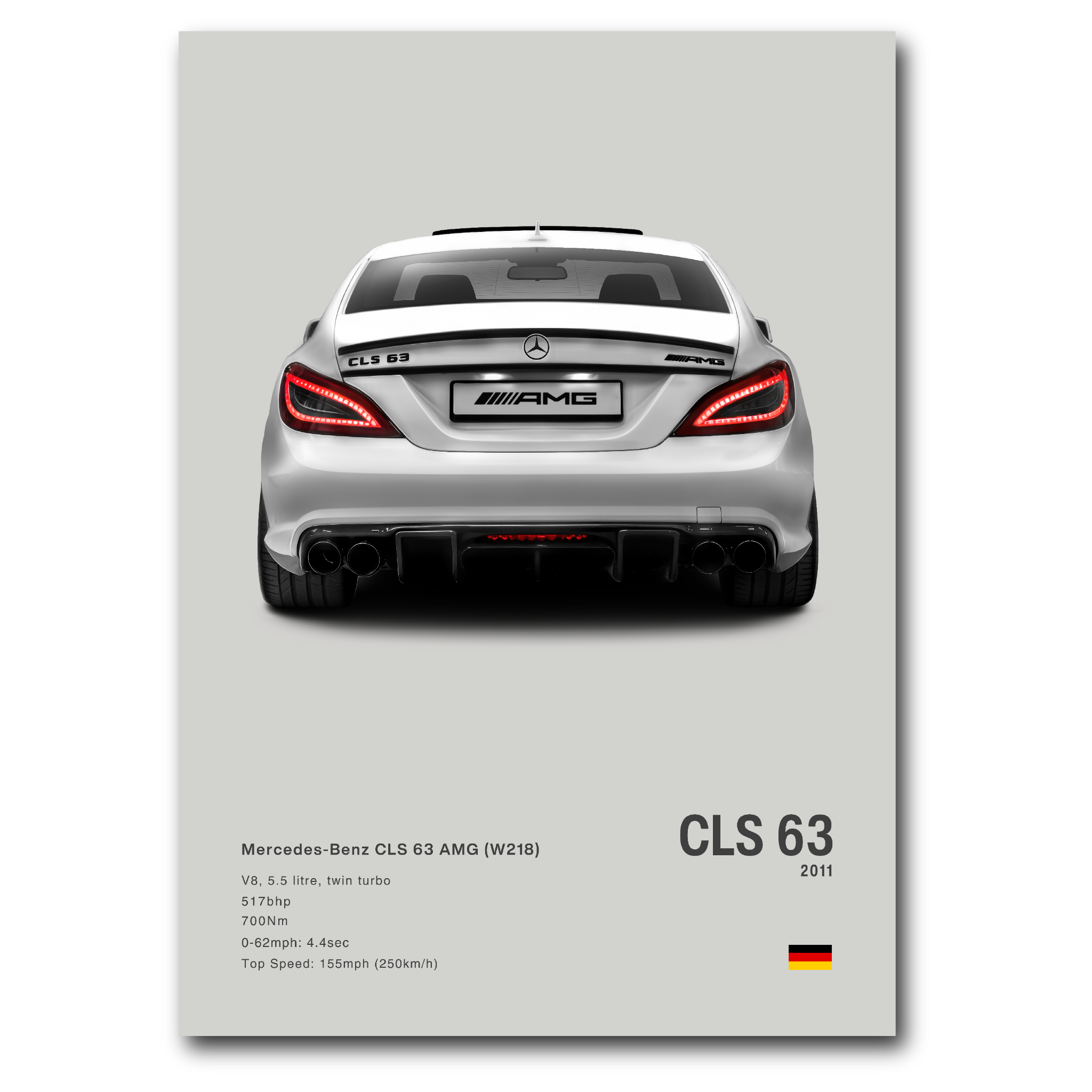 Poster Mercedes CLS 63S vue d'arrière fond gris