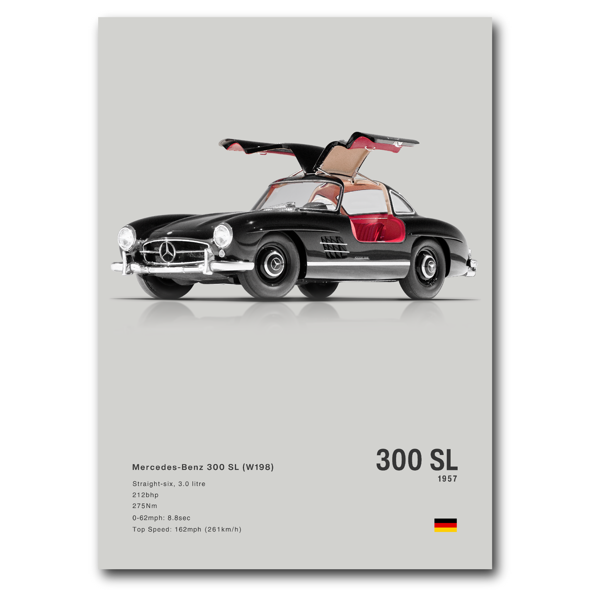 Poster Mercedes 300 SL vue de côté fond gris
