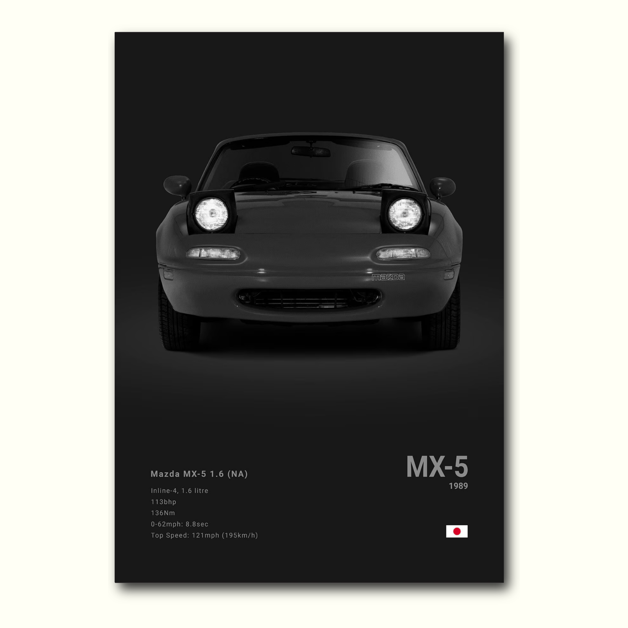 Mazda MX-5 Miata