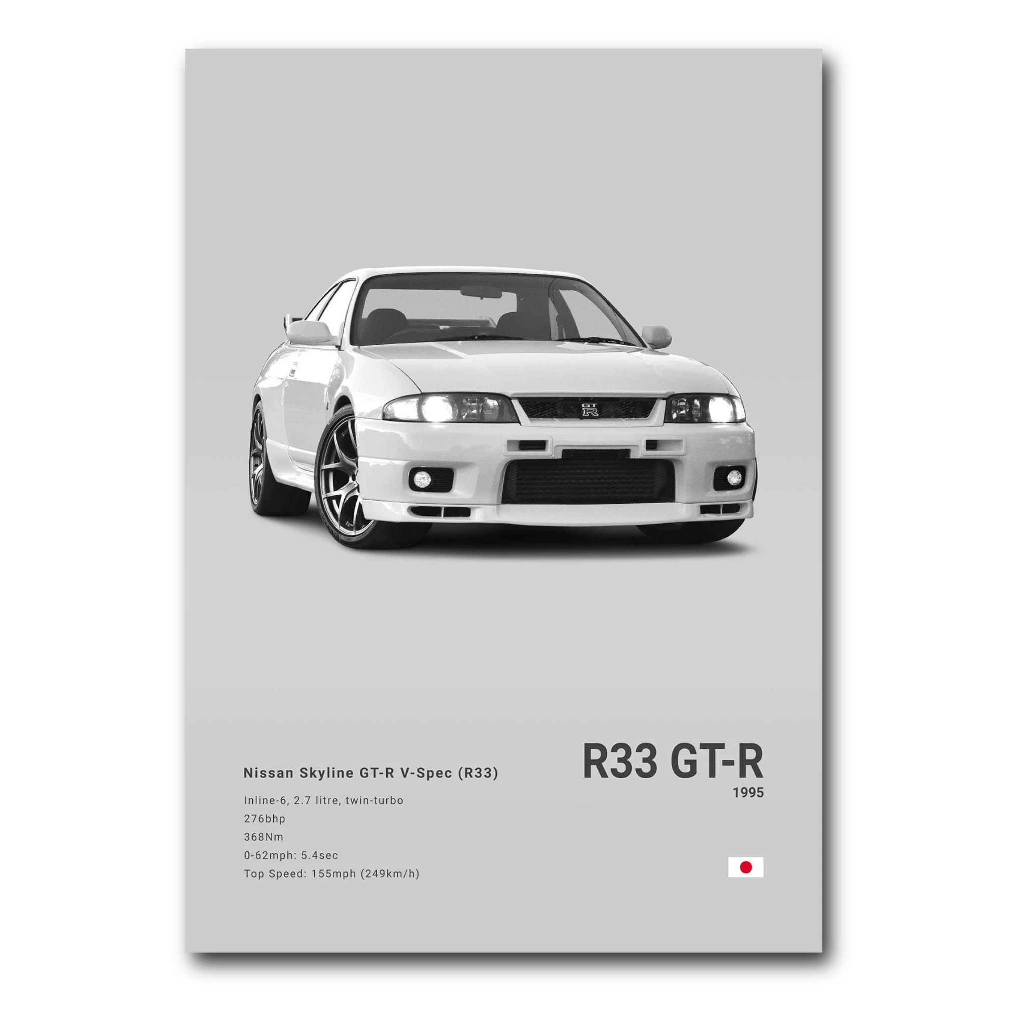 A poster featuring a white Nissan Skyline R33 GT-R sports car against a plain gray background, with the vehicle's details and specifications mentioned on the bottom.