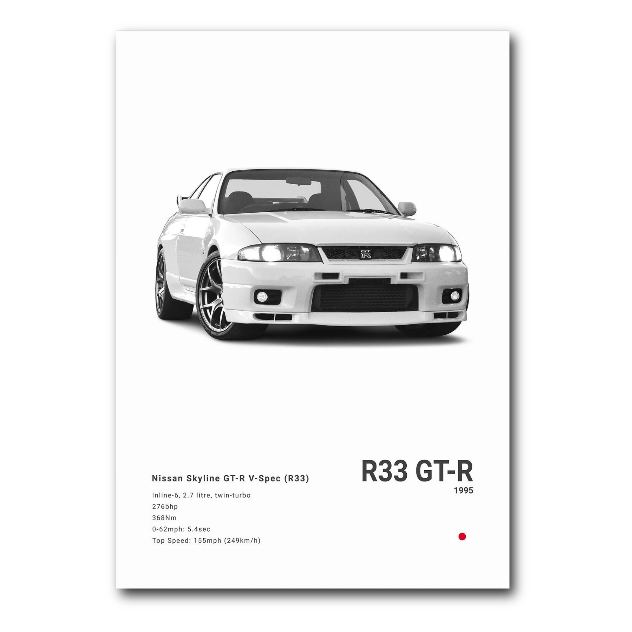 A poster featuring a white Nissan Skyline R33 GT-R sports car against a plain white background, with the vehicle's details and specifications mentioned on the bottom.