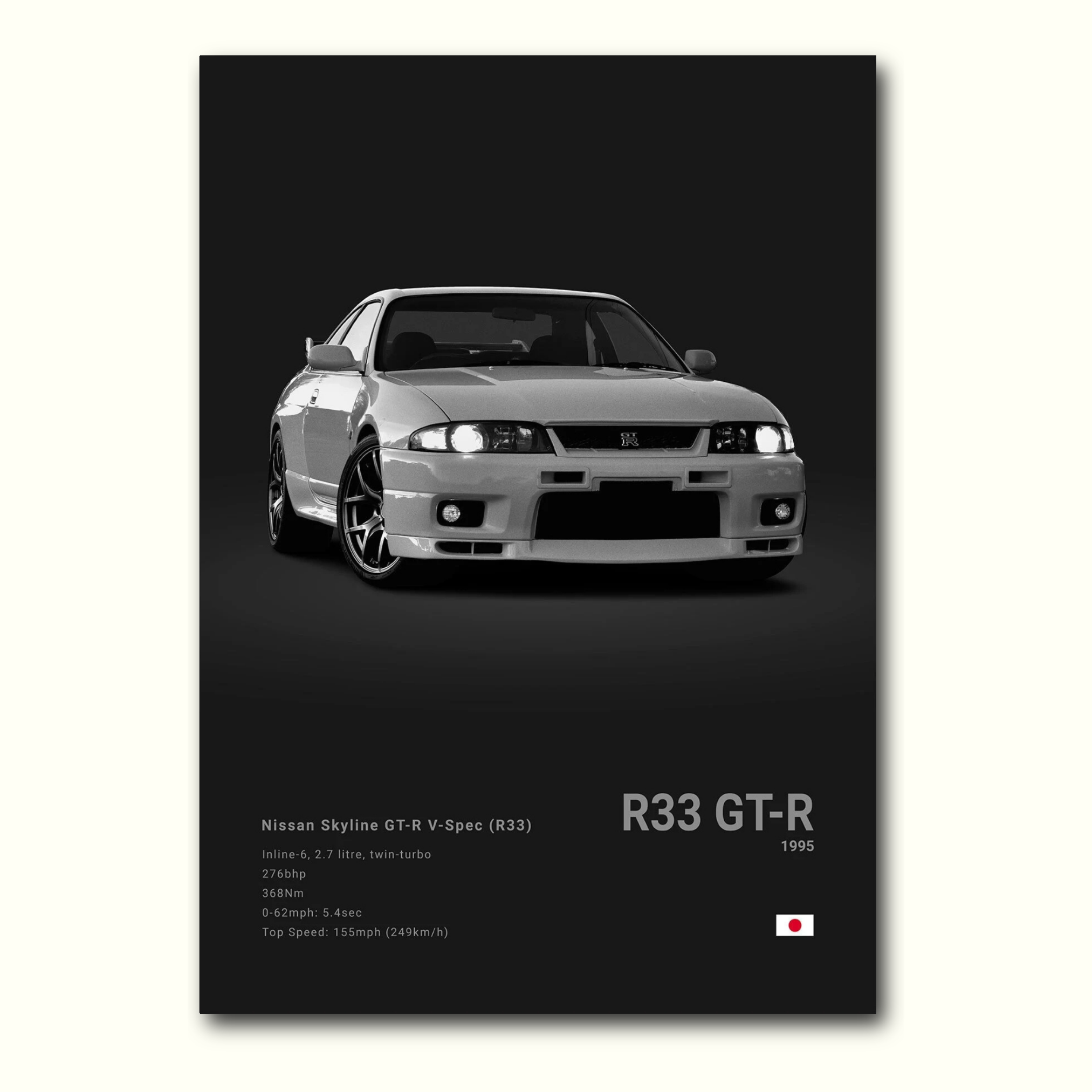 Nissan R33 GT-R