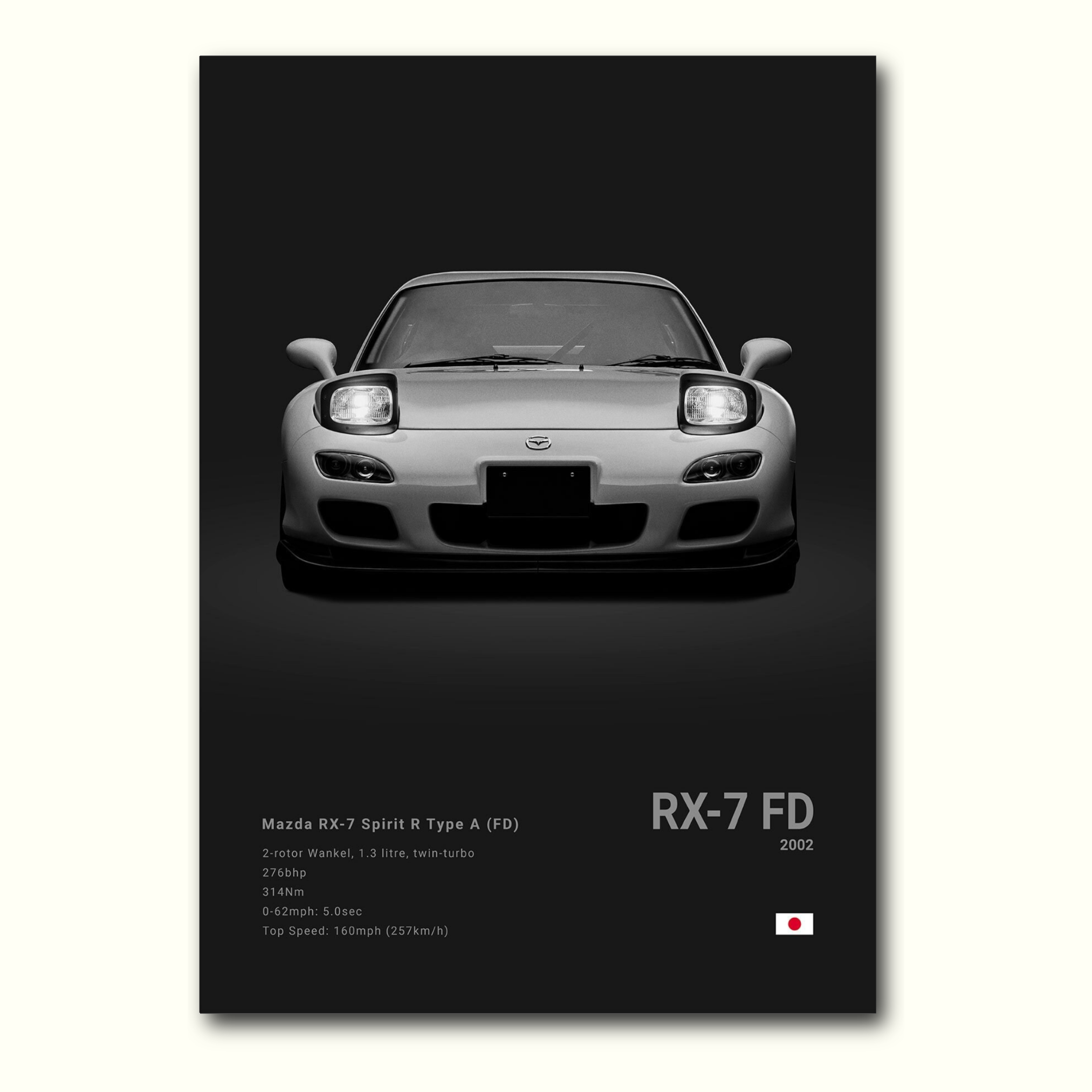 Mazda RX-7 FD