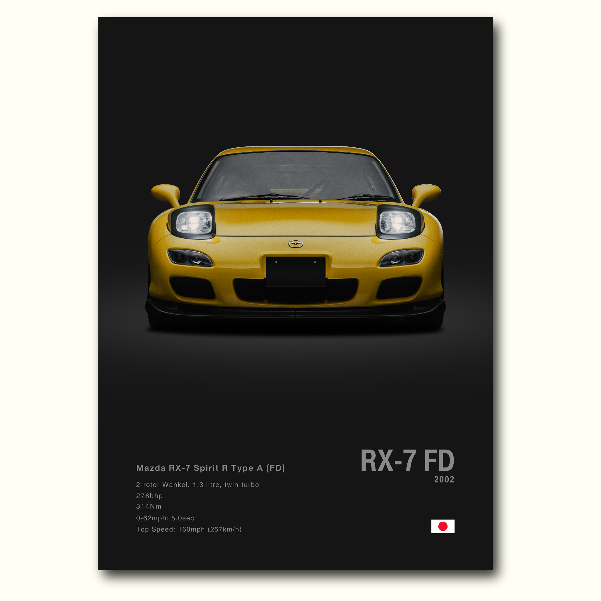 Mazda RX-7 FD