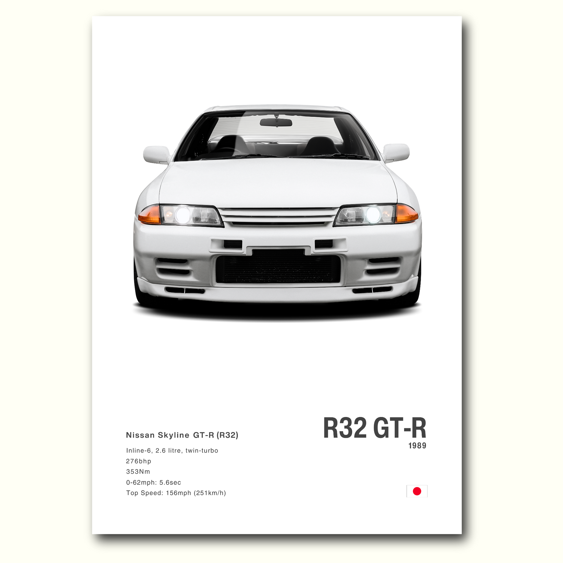 Nissan Skyline GT-R (R32) Poster | Made in France – Auto Design