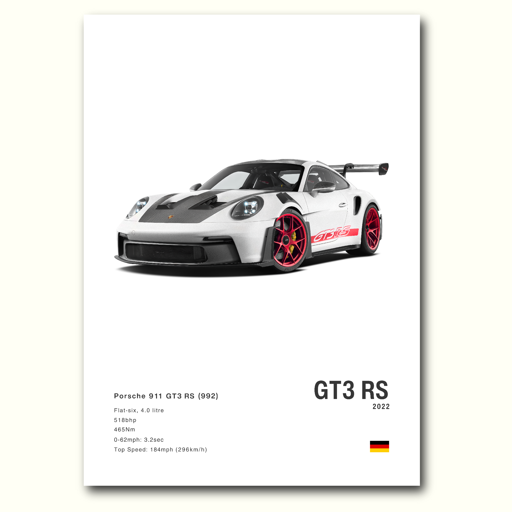 Poster of a Porsche 911 GT3 RS with specifications on a white background