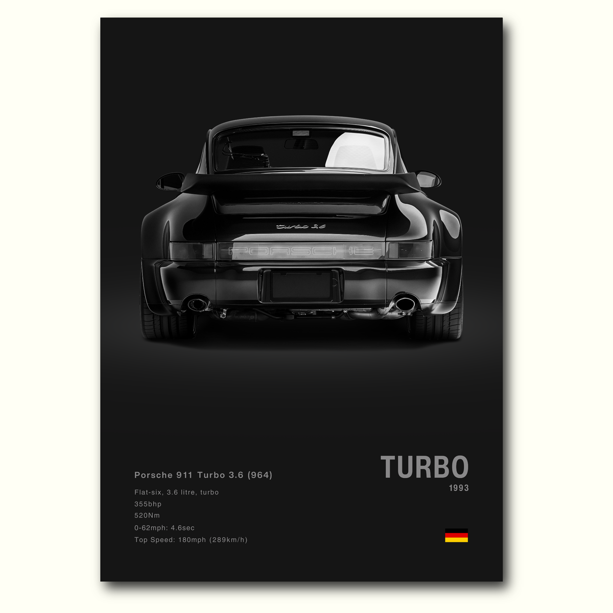 Black and white poster of a Porsche 911 Turbo with technical details on a dark background